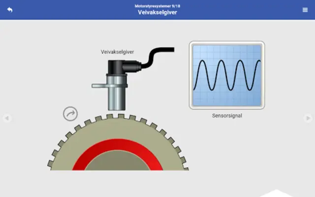 Bilfag - Lette kjøretøy android App screenshot 3